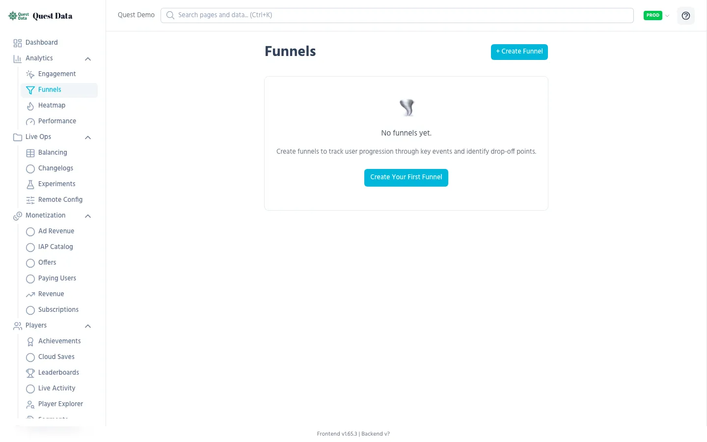 Funnel visualization with drop-off percentages
